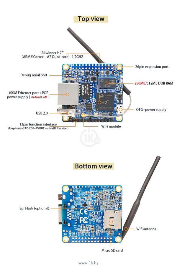 Фотографии Orange pi Zero