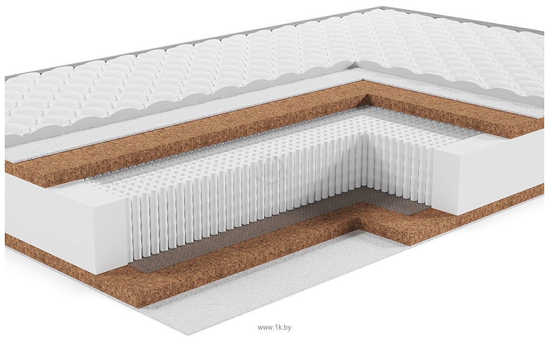 Фотографии ЭОС Люкс Тип 37 160х190 (жаккард Premium)