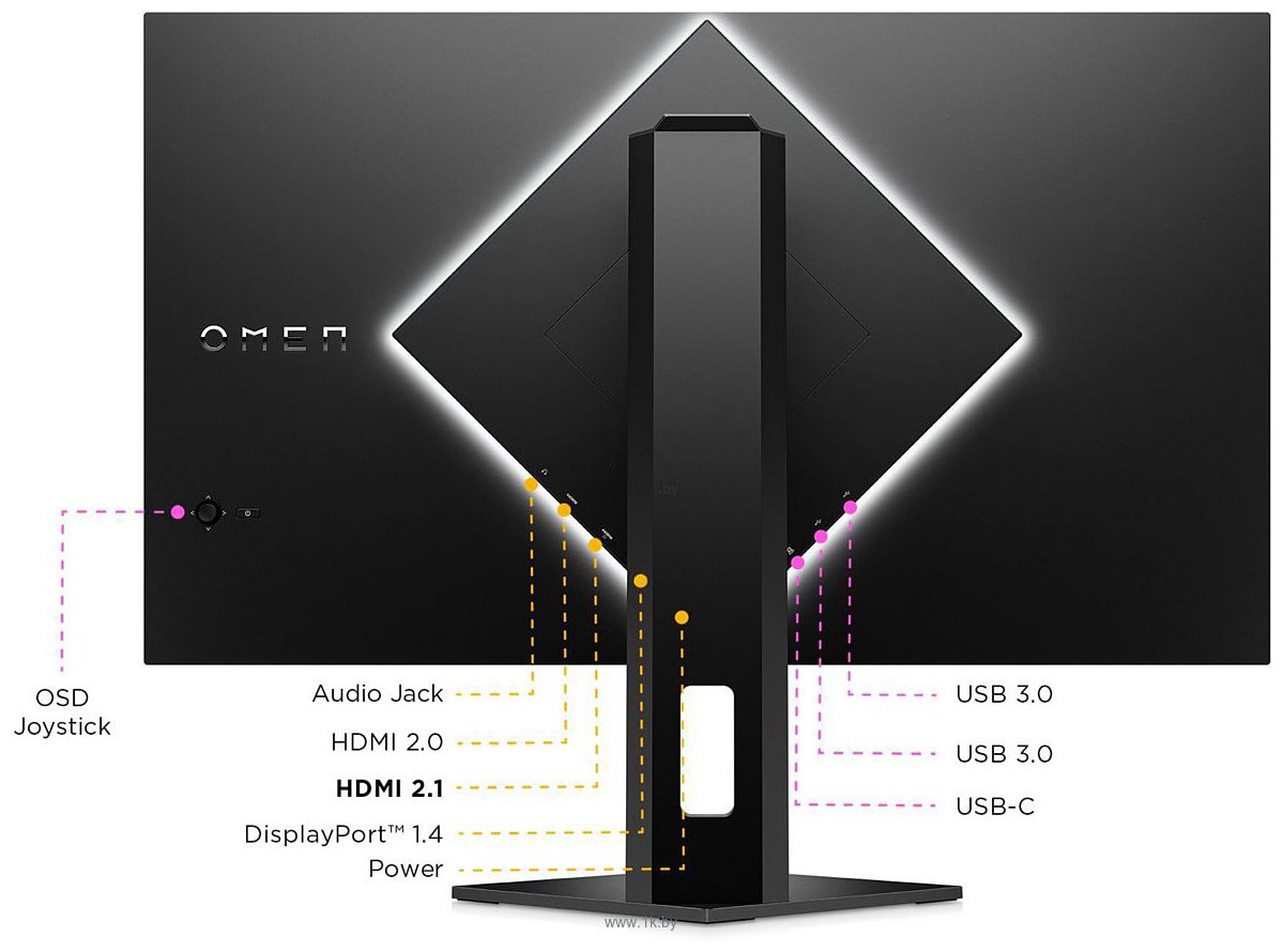 Фотографии HP Omen 27u (3G6W0AA)