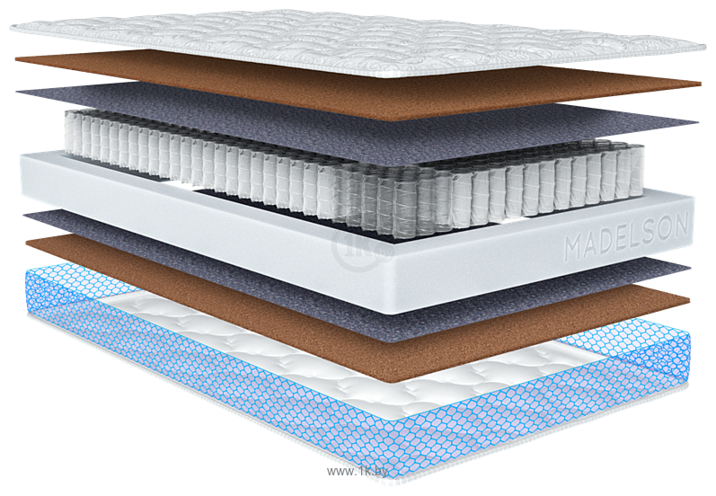 Фотографии Madelson Solid 170x200