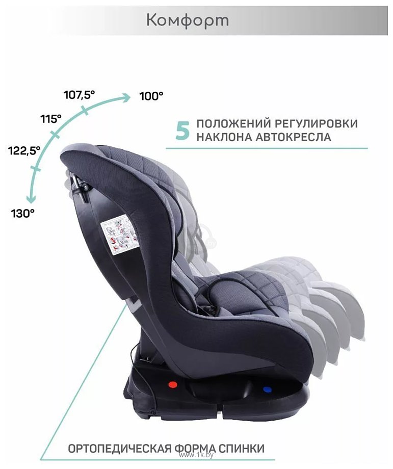 Фотографии Amarobaby Safety AB212004SSCh/11