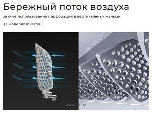 Фотографии Neoclima Pro-Health Inverter NS/NU-HAP24TWI32