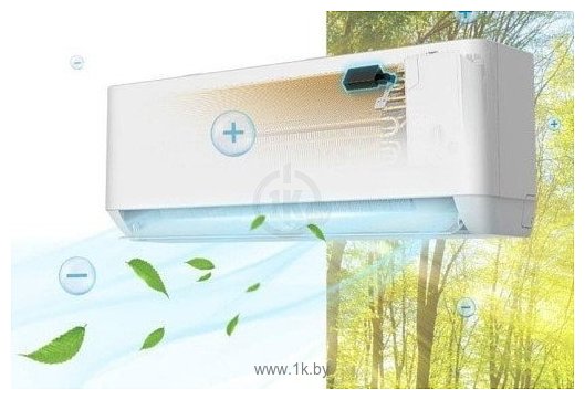 Фотографии Neoclima Pro-Health Inverter NS/NU-HAP24TWI32
