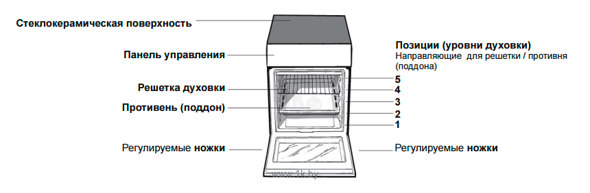 Фотографии Indesit I5VSH2A (W)