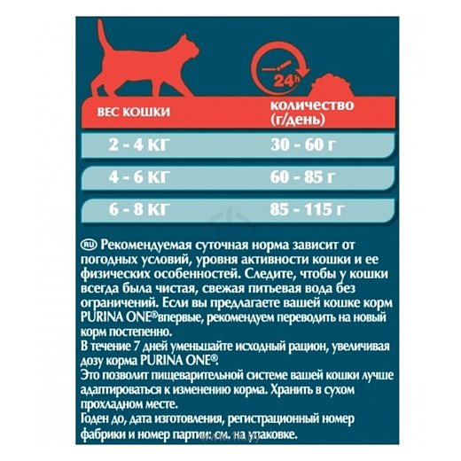 Фотографии Purina ONE (1.5 кг) 6 шт. Для стерилизованных кошек и котов с Лососем и пшеницей