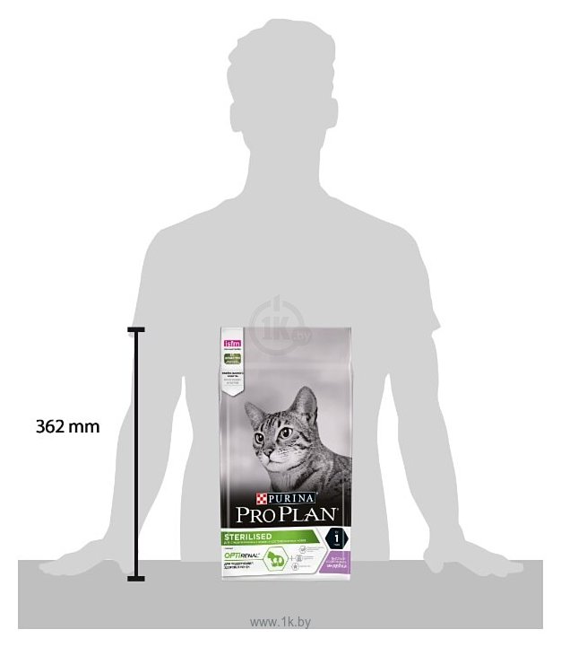 Фотографии Purina Pro Plan (1.5 кг) Sterilised feline rich in Turkey dry