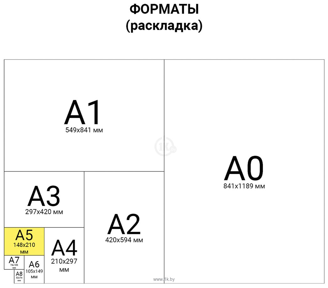 Фотографии Staff A5 80г/м2 500 л