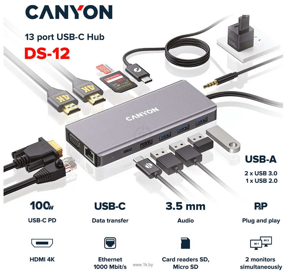 Фотографии Canyon CNS-TDS12