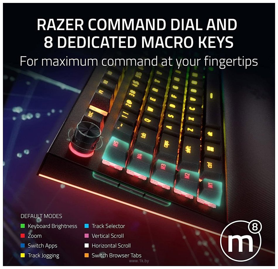 Фотографии Razer blackWidow V4 Pro Razer Yellow