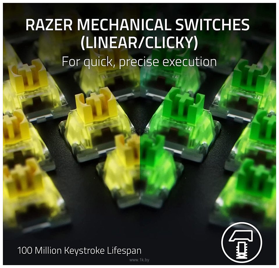 Фотографии Razer blackWidow V4 Pro Razer Yellow