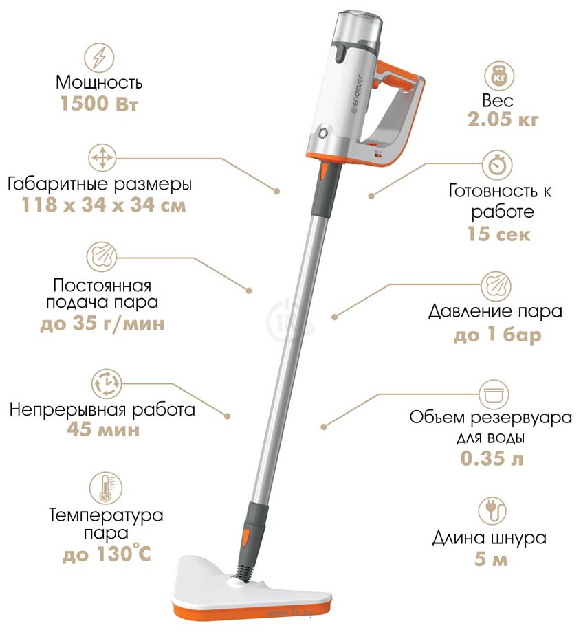 Фотографии ENDEVER Odyssey Q-621