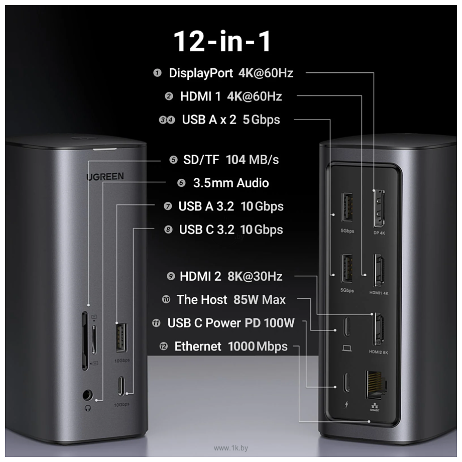 Фотографии Ugreen USB C Triple Display Docking Station 12-in-1 90325