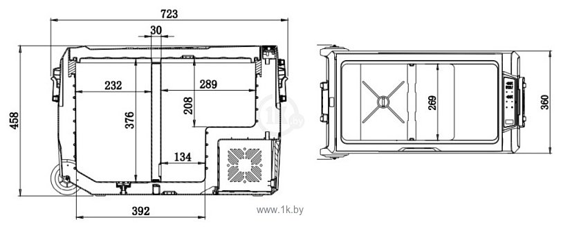 Фотографии Alpicool ET50