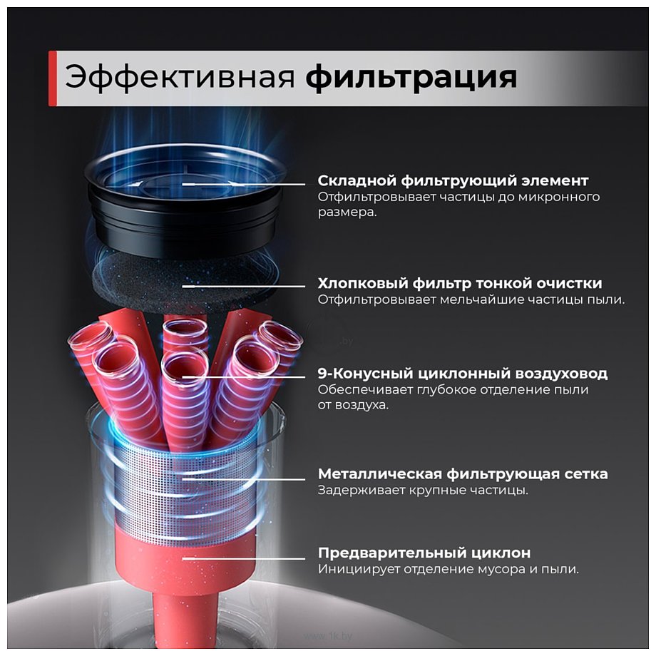 Фотографии Deerma DEM-T20W