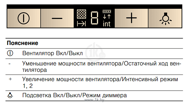 Фотографии Siemens LC 68BD542