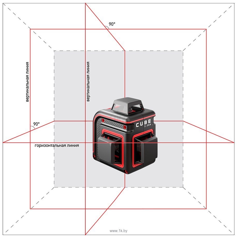 Фотографии ADA Instruments Cube 3-360 Basic Edition А00559