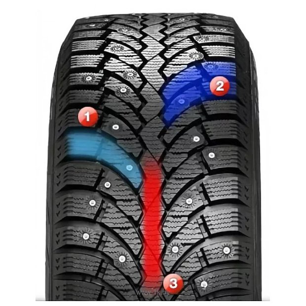 Фотографии Formula ICE 205/65 R16 99T