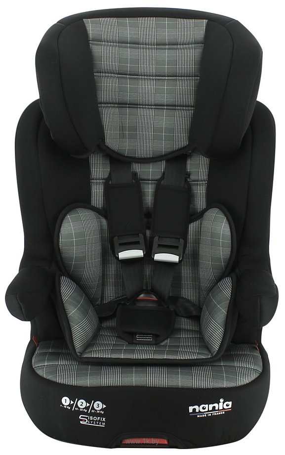 Фотографии Nania Imax Isofix