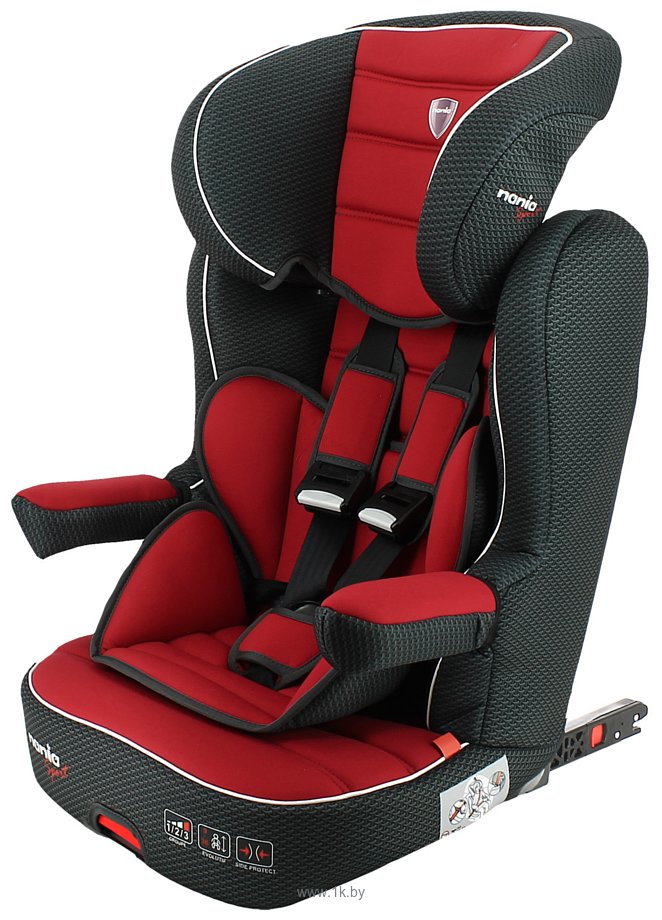 Фотографии Nania Imax Isofix