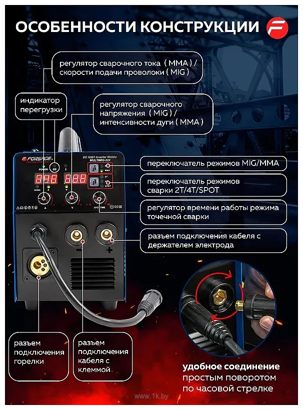 Фотографии FORSAGE F-MULTIMIG-224 Фотографии FORSAGE F-MULTIMIG-224