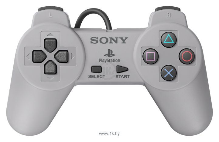 Фотографии Sony PlayStation Classic