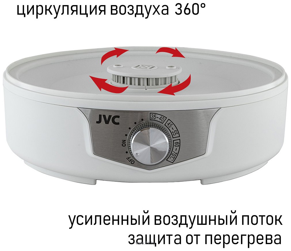 Фотографии JVC JK-FD753