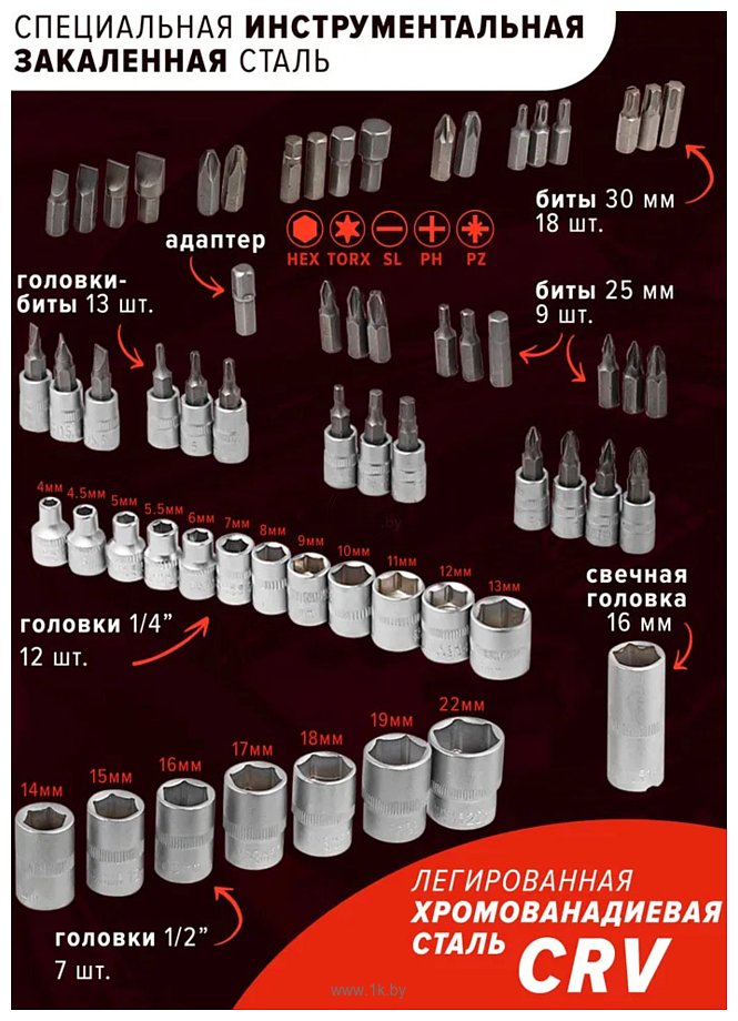 Фотографии WMC Tools 4821-5EURO 82 предмета