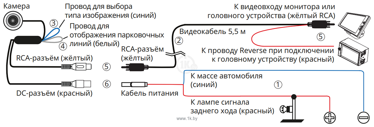 Фотографии Prology RVC-200