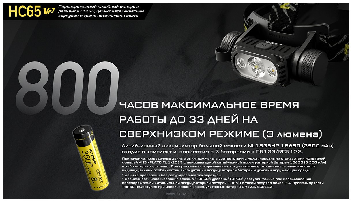 Фотографии Nitecore HC65 V2 (черный)