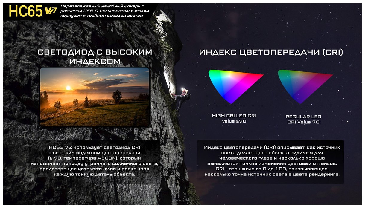 Фотографии Nitecore HC65 V2 (черный)