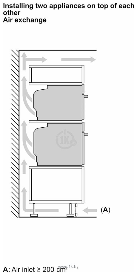 Фотографии Bosch Serie 8 CMG7241B1