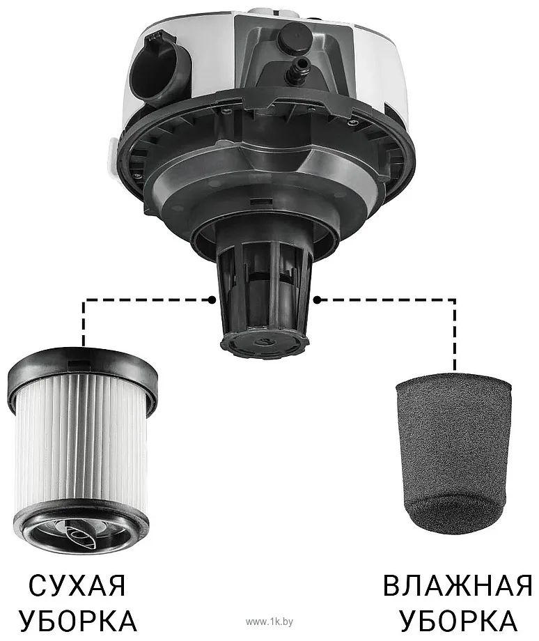 Фотографии Bort  BAX-500E