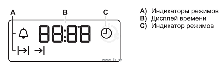 Фотографии Electrolux EZB 52430 AX