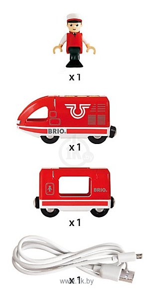 Фотографии Brio Поездной состав "Пассажирский поезд" 33746