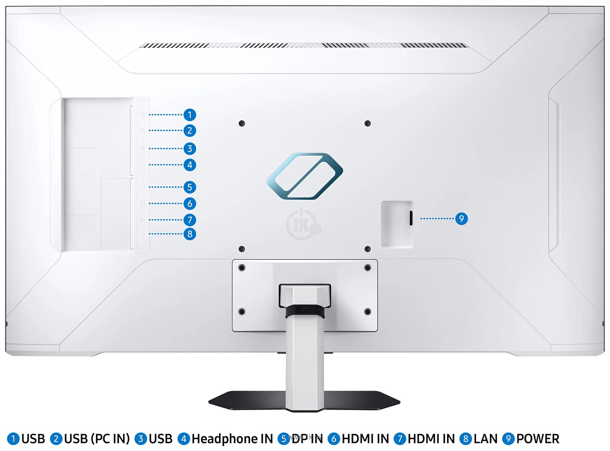 Фотографии Samsung Odyssey Neo G7 LS43CG700NUXEN