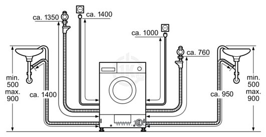 Фотографии Bosch WKD28543EU