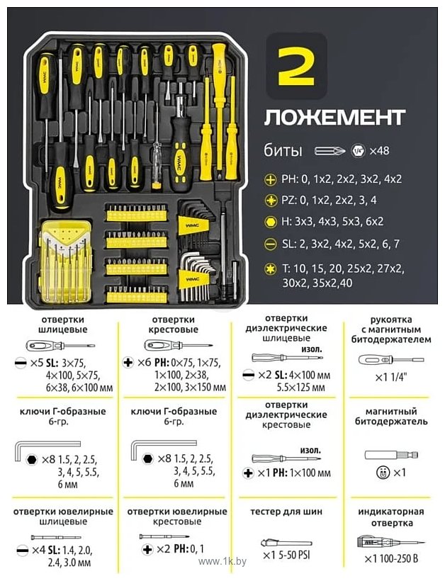 Фотографии WMC Tools WMC-40287 287 предметов