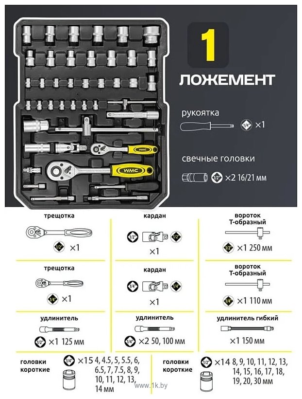 Фотографии WMC Tools WMC-40287 287 предметов