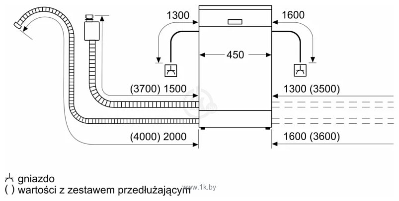 Фотографии Bosch Serie 4 SPS4HKW49E