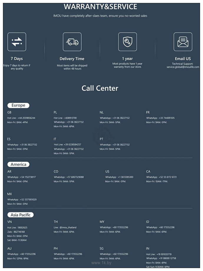 Фотографии Imou Cell PT 4G