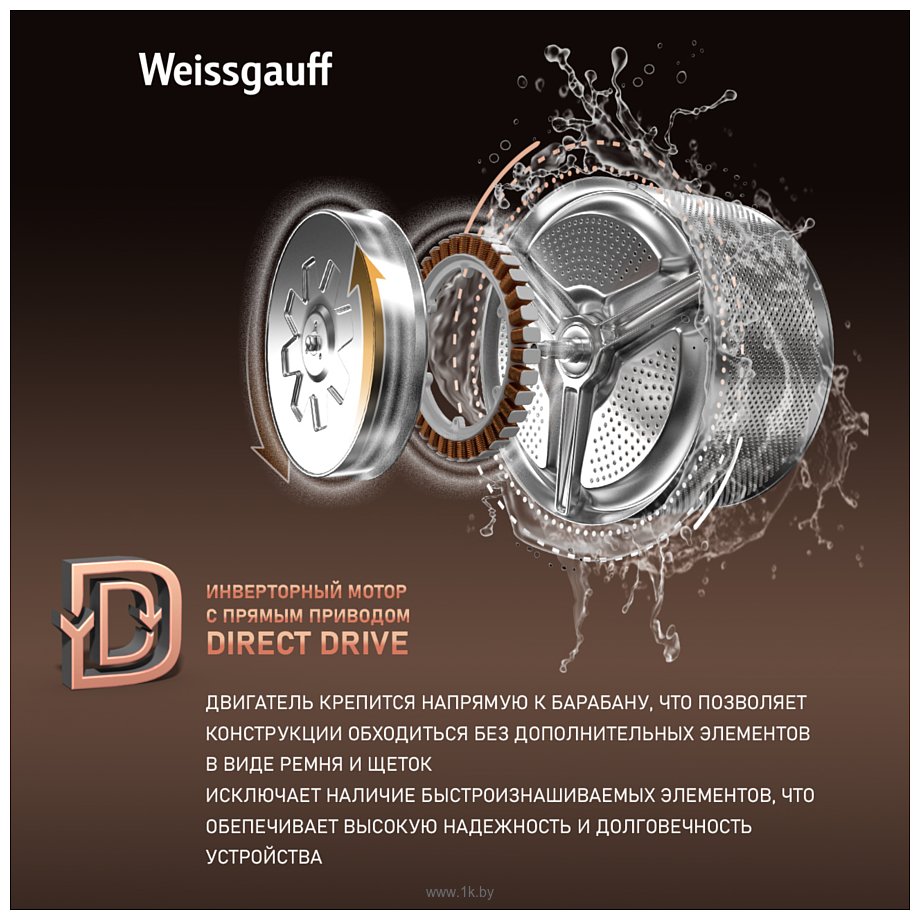 Фотографии Weissgauff WM 59411 Direct Drive Inverter Steam Matt Black