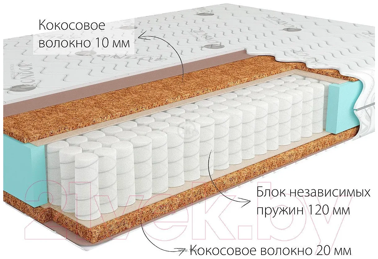 Фотографии Kondor Medic Mini 120x200 (комби-люкс) Фотографии Kondor Medic Mini 120x200 (комби-люкс)