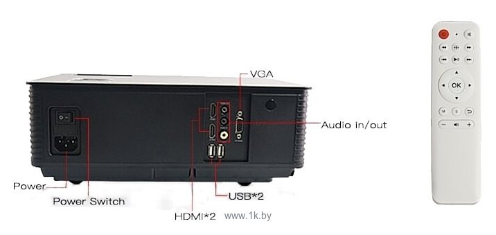 Фотографии TouYinGer M5