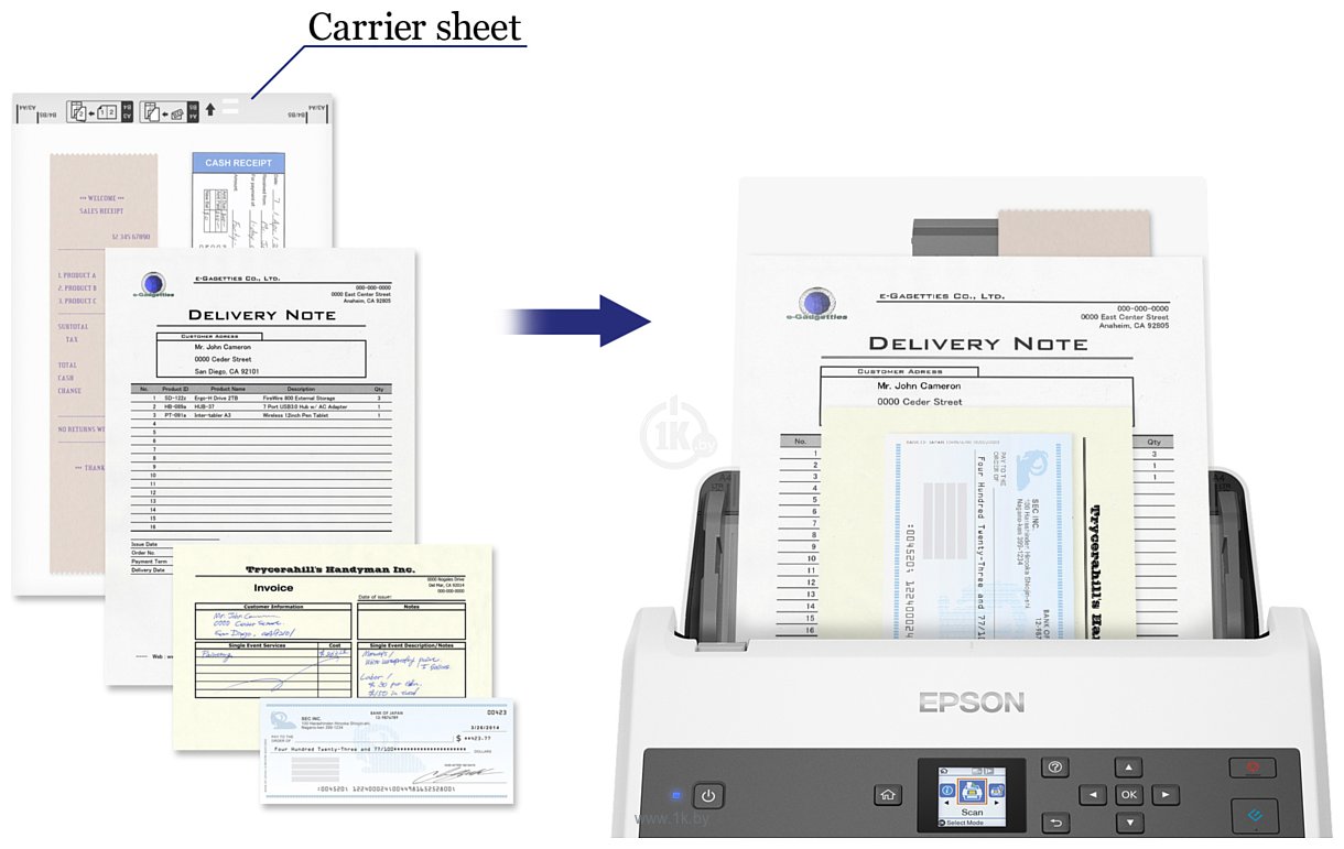 Фотографии Epson WorkForce DS-870