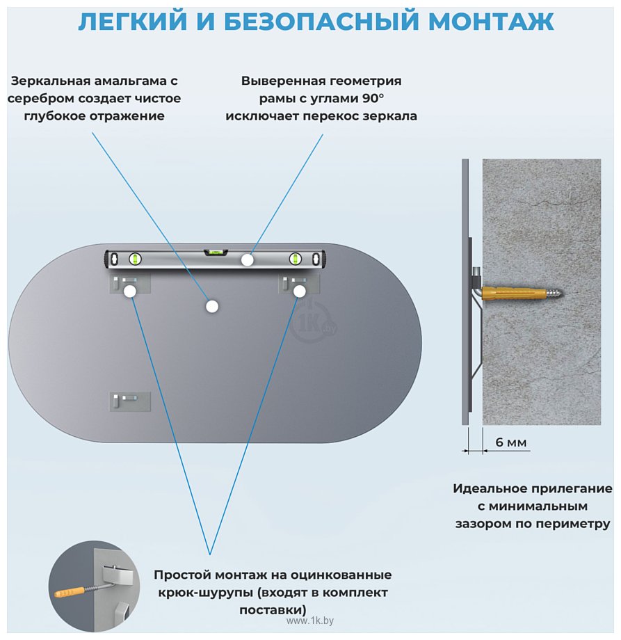 Фотографии Wellsee  7 Rays' Spectrum 172201430, 80 х 40 см