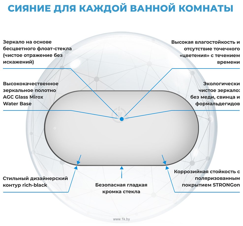 Фотографии Wellsee  7 Rays' Spectrum 172201430, 80 х 40 см