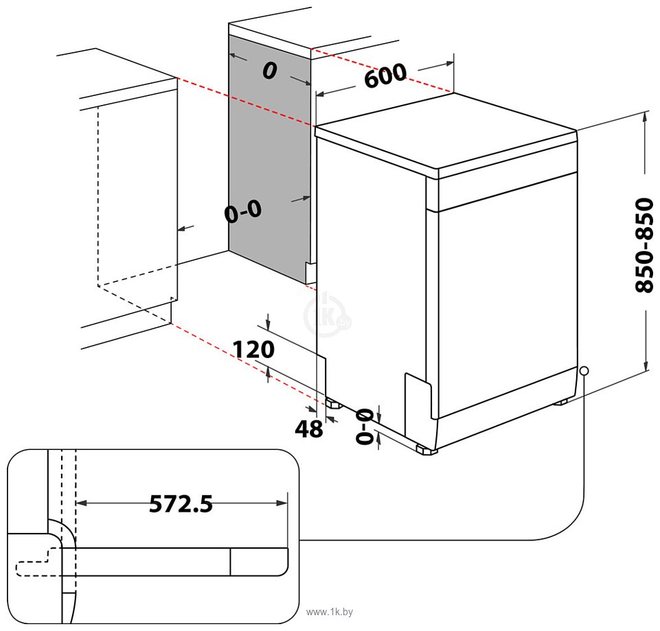 Фотографии Whirlpool WFC 3C33 PF X UK