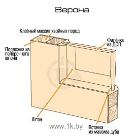 Фотографии Халес Верона Глухое