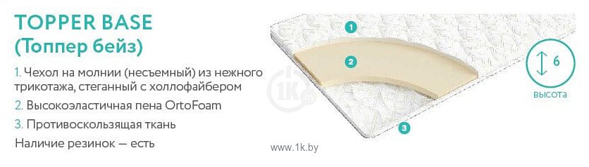 Фотографии Askona Topper Base 160x200