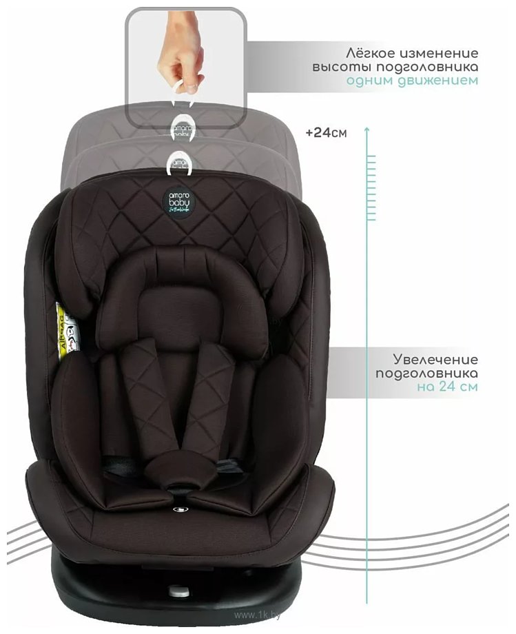 Фотографии Amarobaby Brilliant Isofix AMARO-2003-BrKo